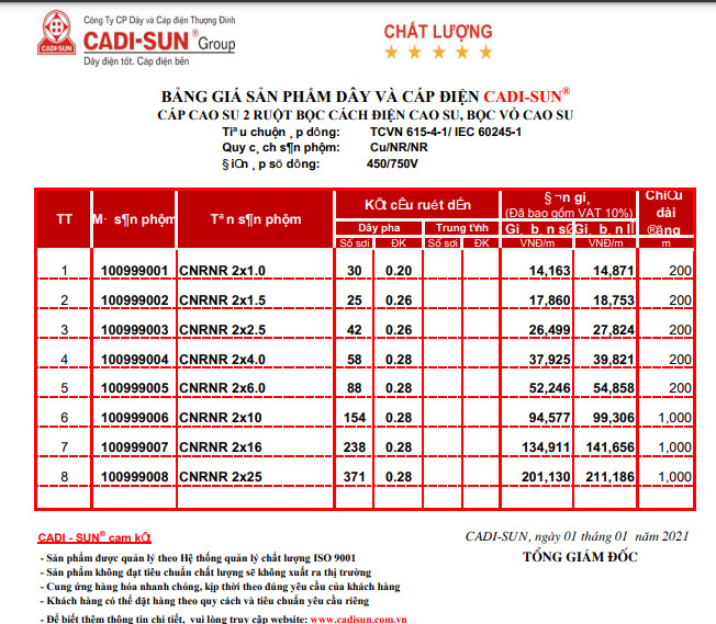 Bảng giá cáp điện cao su 2X - CADISUN